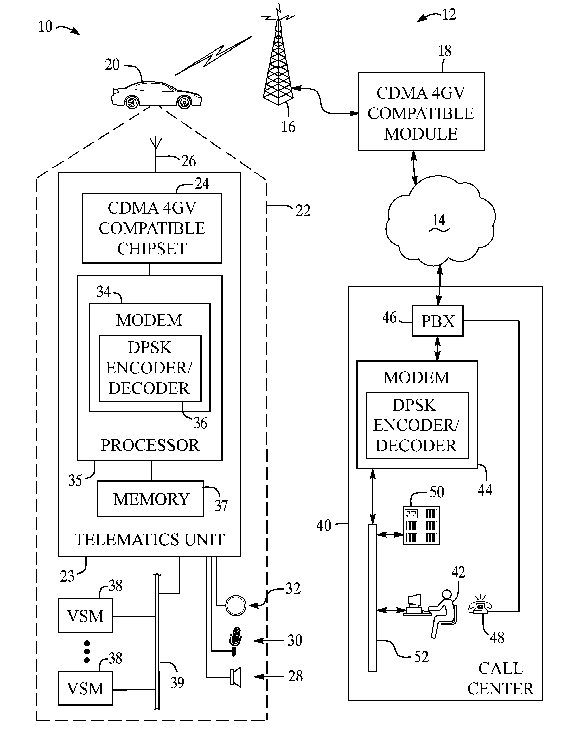 Method for data communication via a voice channel of a wireless communication network