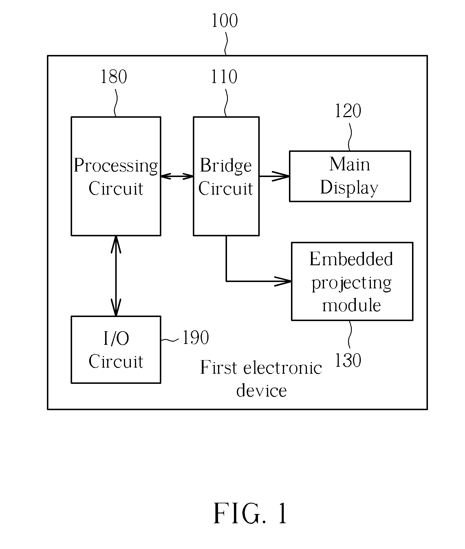 Electronic device utilizing connecting port for connecting connector to transmit/receive signals with customized format