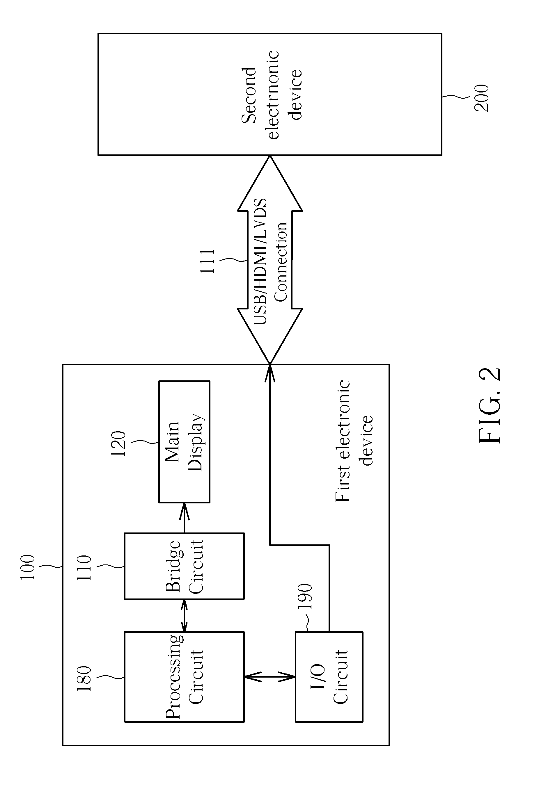 Electronic device utilizing connecting port for connecting connector to transmit/receive signals with customized format