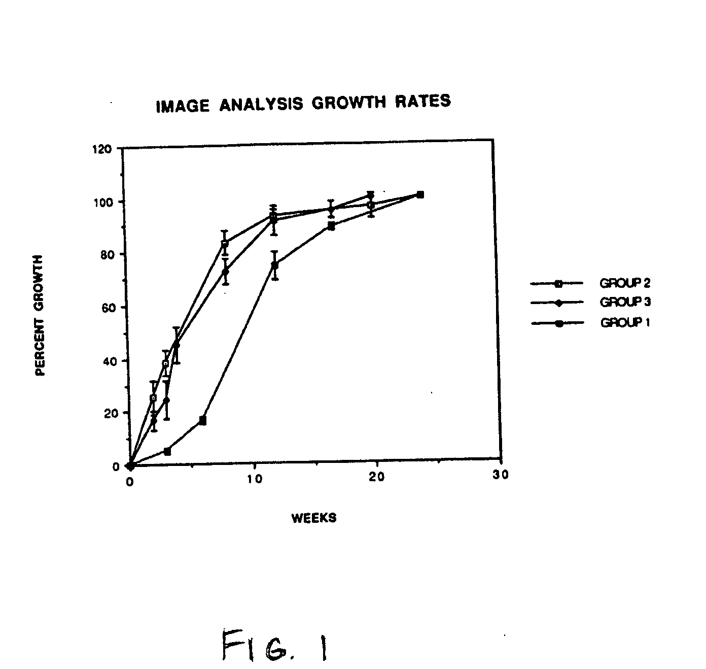 Hyaluronic acid in the enhancement of lens regeneration