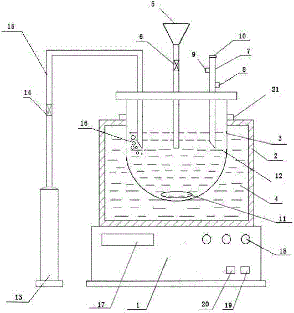 Preparation method of red light emitting fluorescent powder