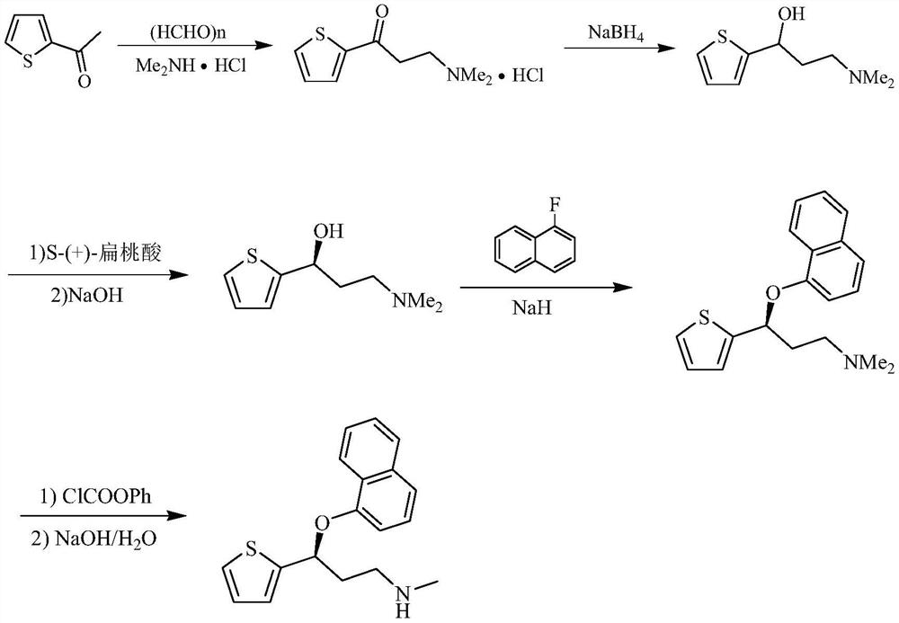 A kind of preparation method of duloxetine