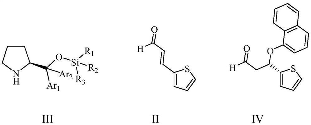 A kind of preparation method of duloxetine