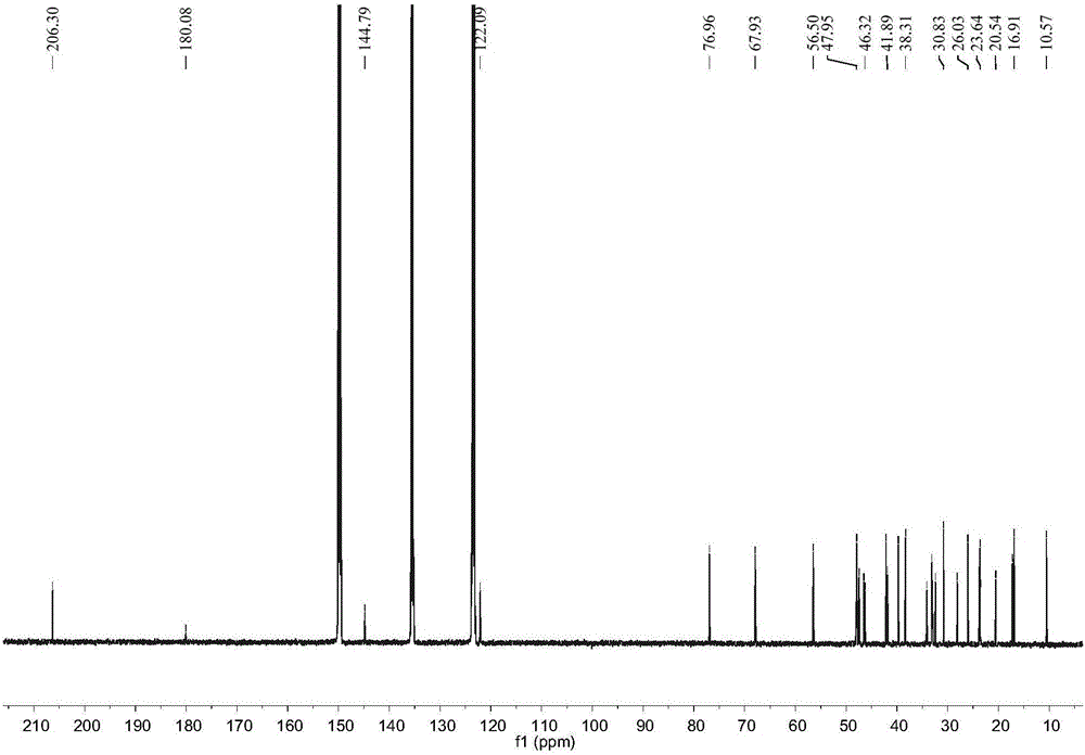 Application of compound 2alpha,3beta-dyhydroxy-23-formyl-olive-12-ene-28-acid in preparation of glycosidase inhibitor medicine