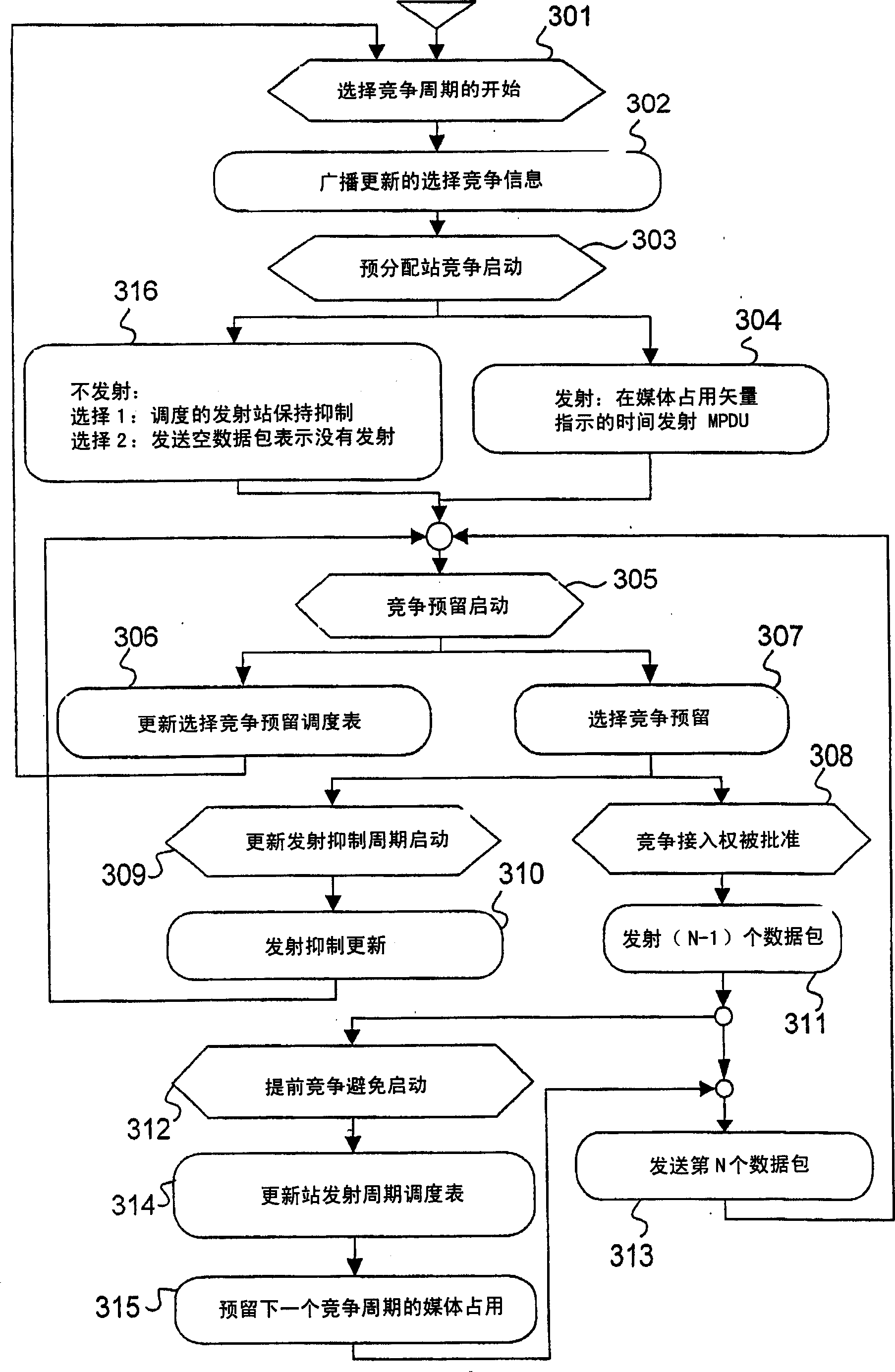 Method for transmitting data stream via wireless medium across a wireless network and a wireless network