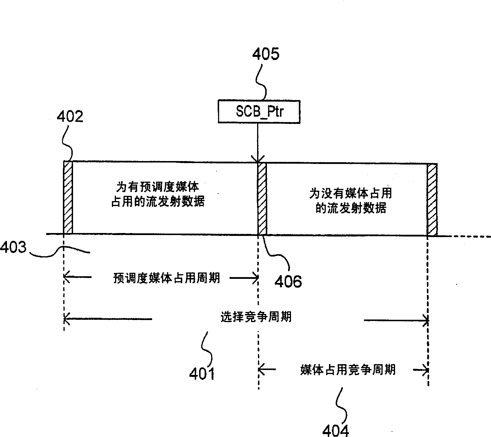 Method for transmitting data stream via wireless medium across a wireless network and a wireless network