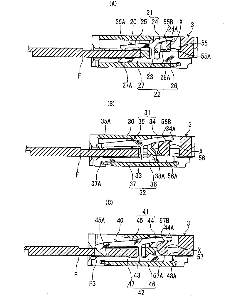 Electric connector for flat conductor