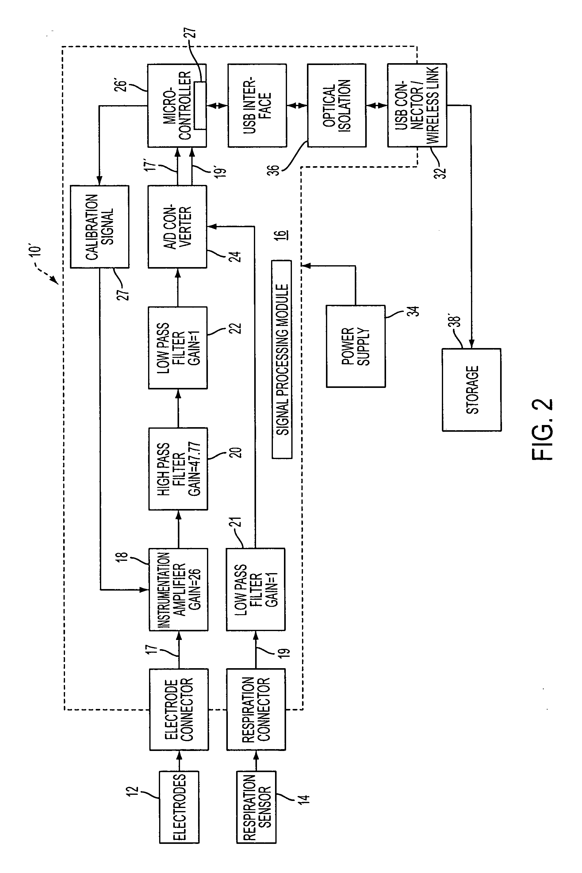 Intelligent self-interpreting electroviscerogram system and method