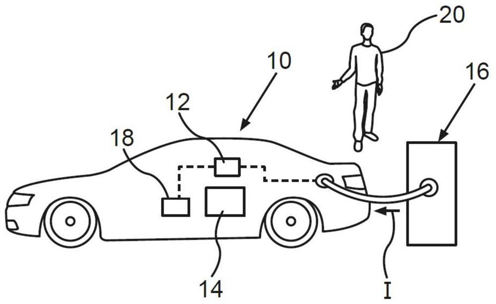 Method for electrically charging energy storage of motor vehicle, control device, and motor vehicle