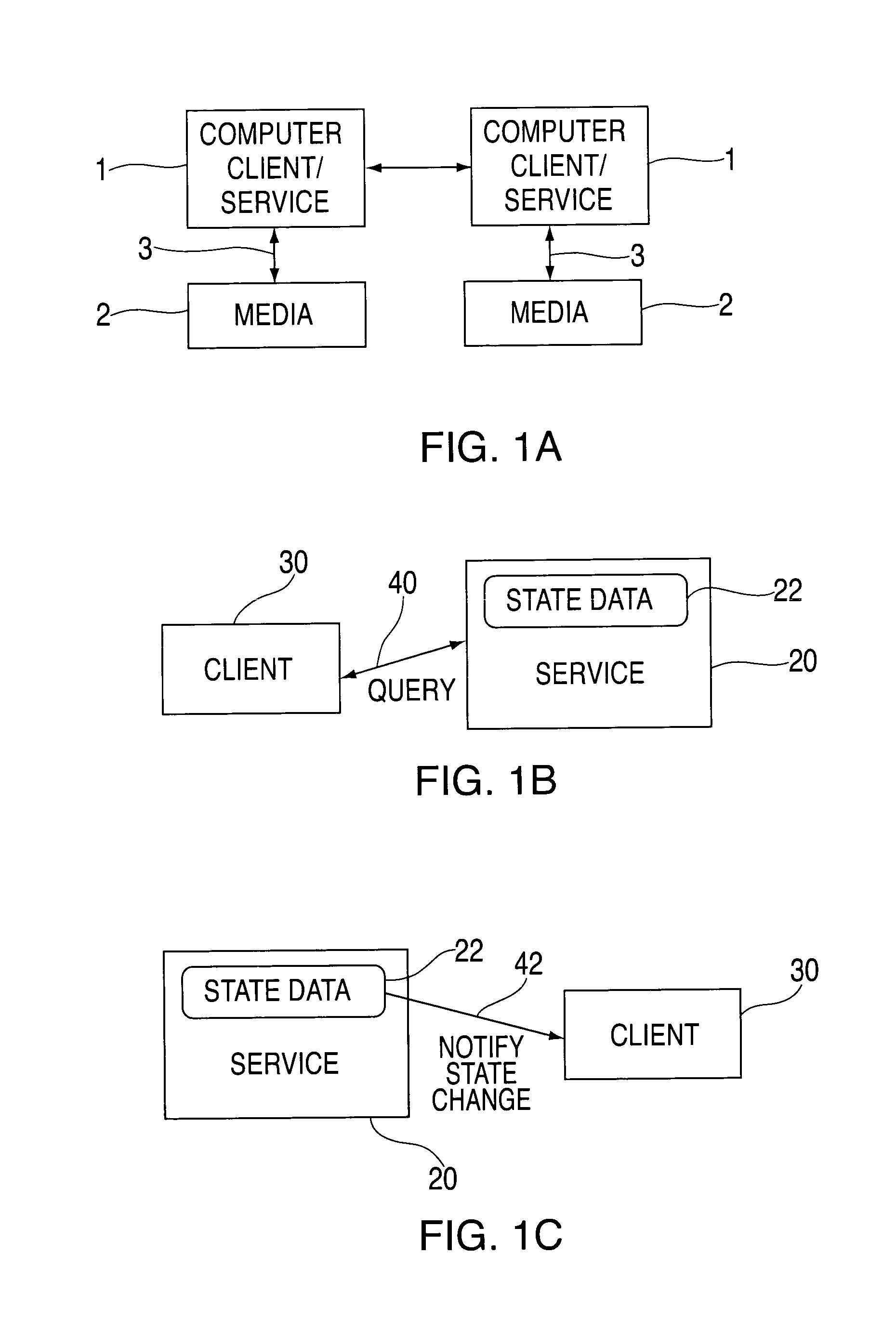 Gateway for service oriented state