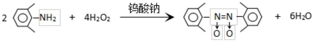 A kind of synthetic method of biochemical preparation tmb