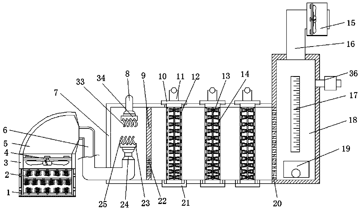 Waste gas circulating treatment device convenient to clean