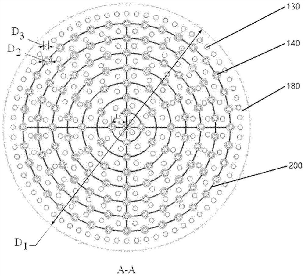 A heating and rectifying integrated device