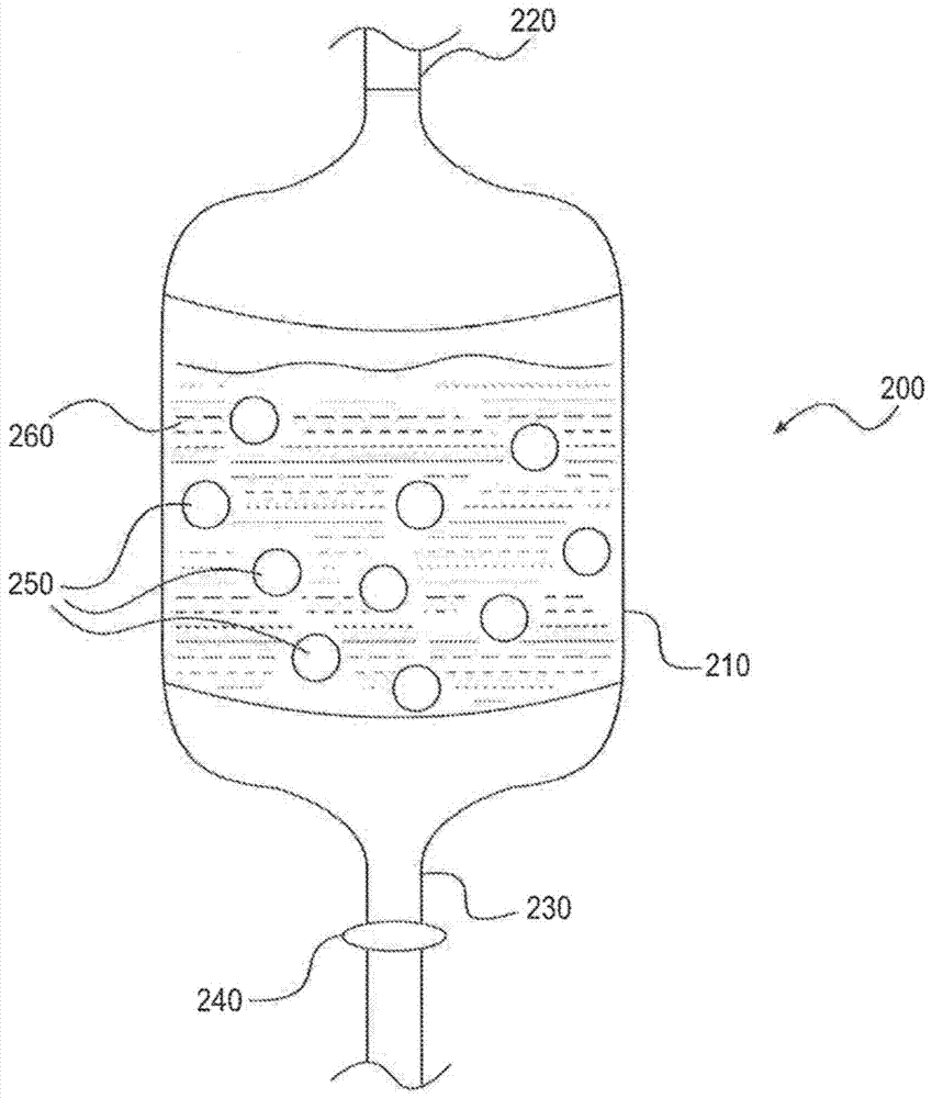 Methods, compositions and devices for supplying dietary fatty acid requirements