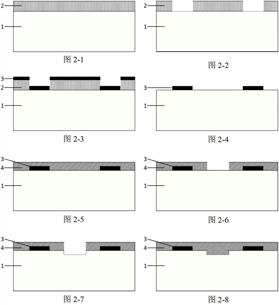 Electron beam aligning mark based on hafnium oxide and manufacturing method of mark