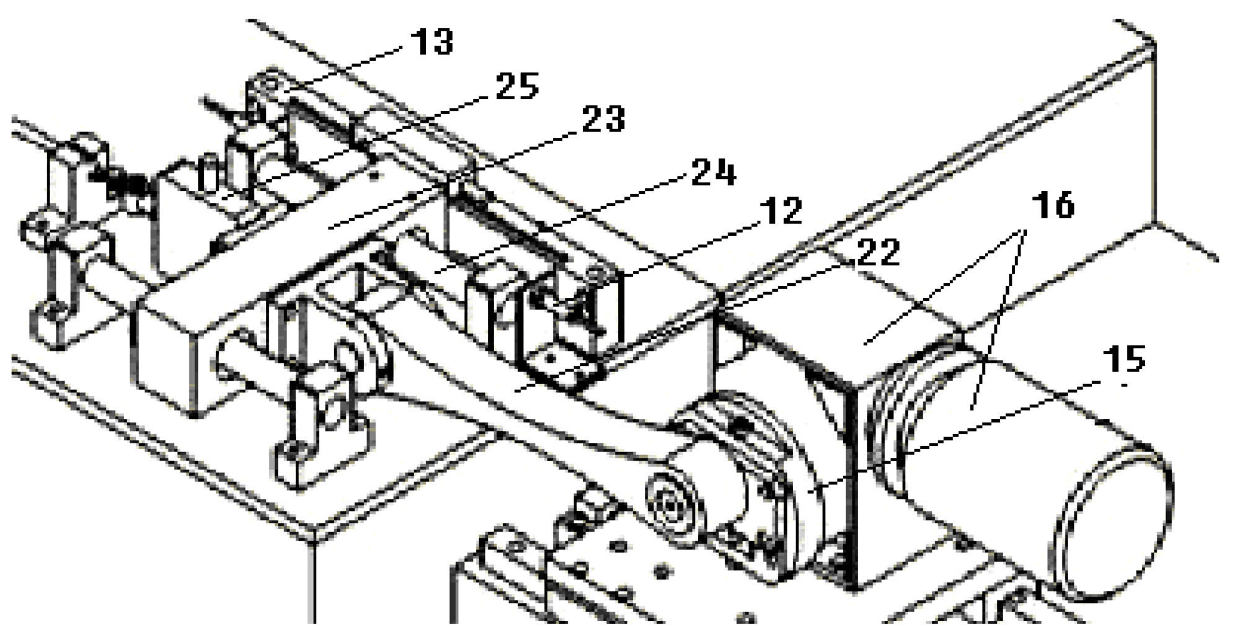 Motorcycle guy cable performance integration test system test bed