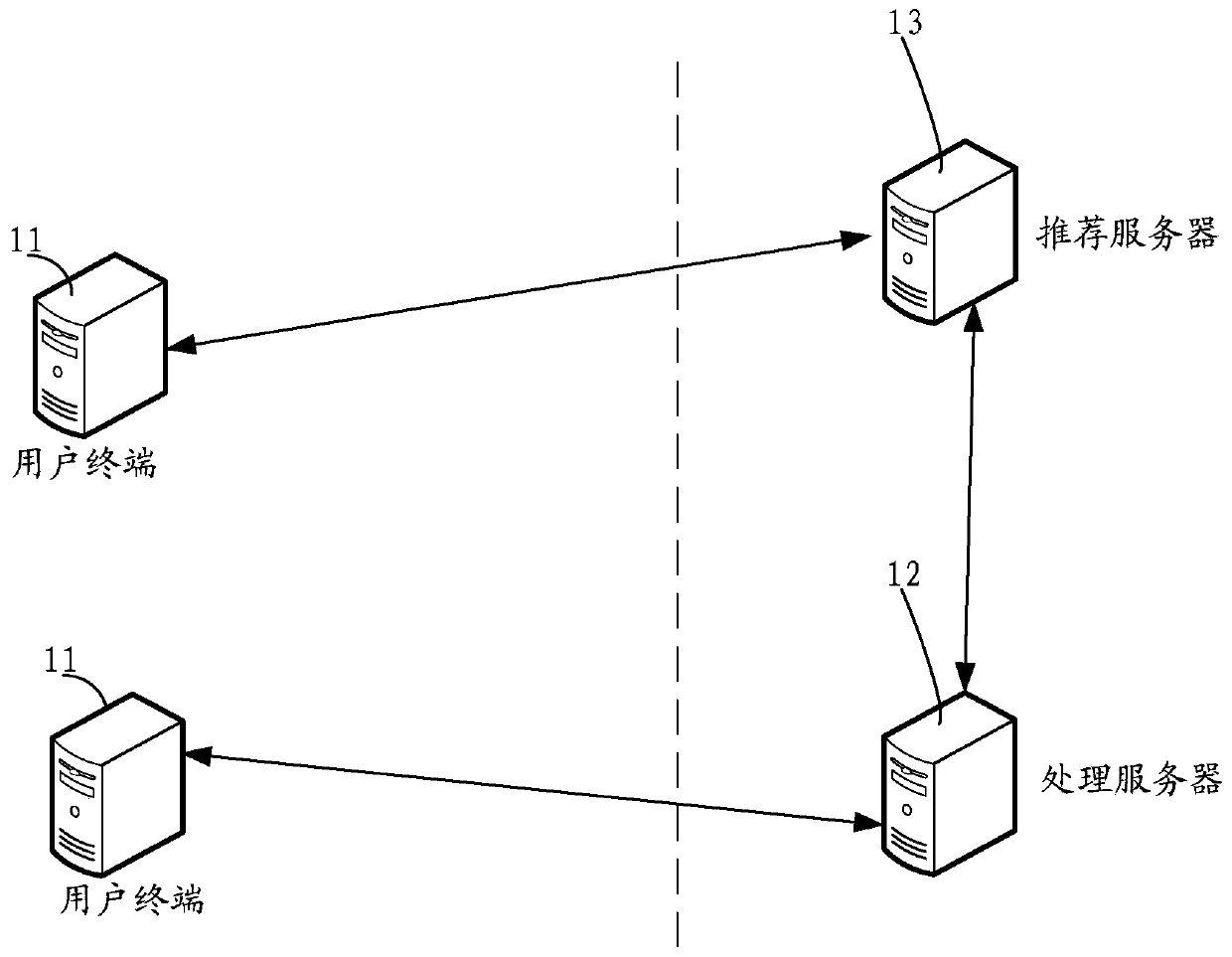 Song climax fragment identification method and device