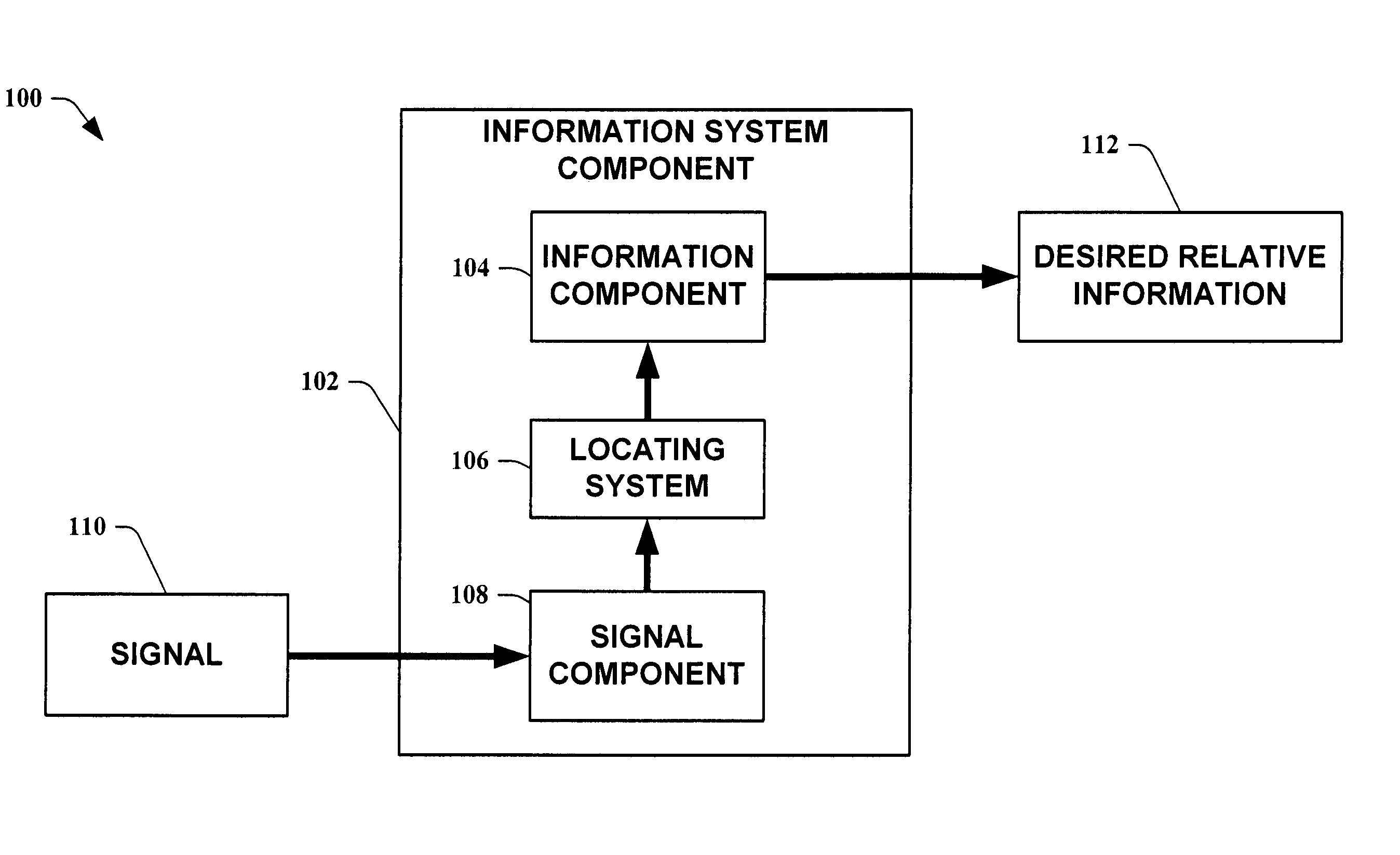 Systems for determining the approximate location of a device from ambient signals