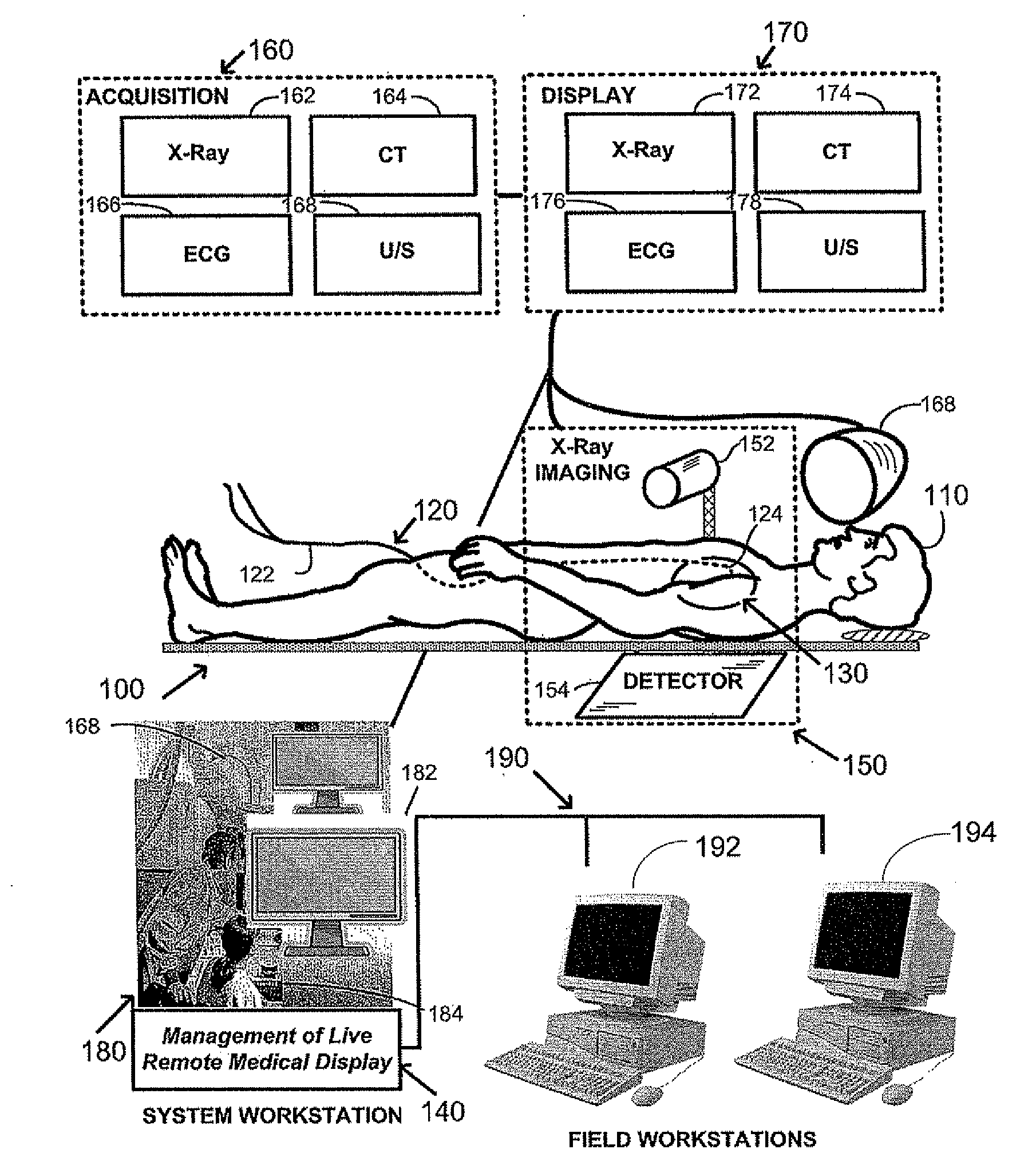 Management of live remote medical display