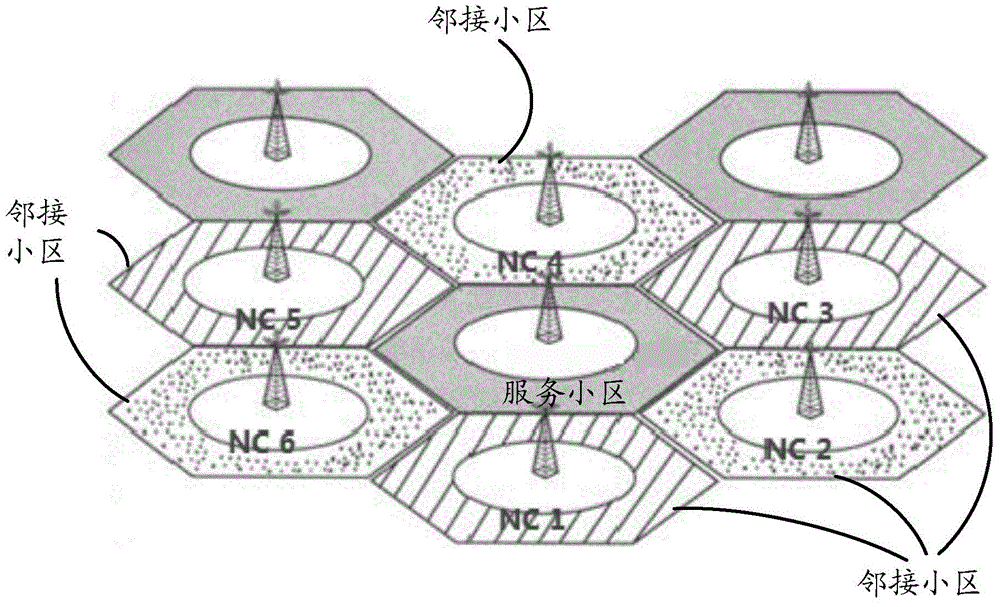 Mobile terminal equipment and control method