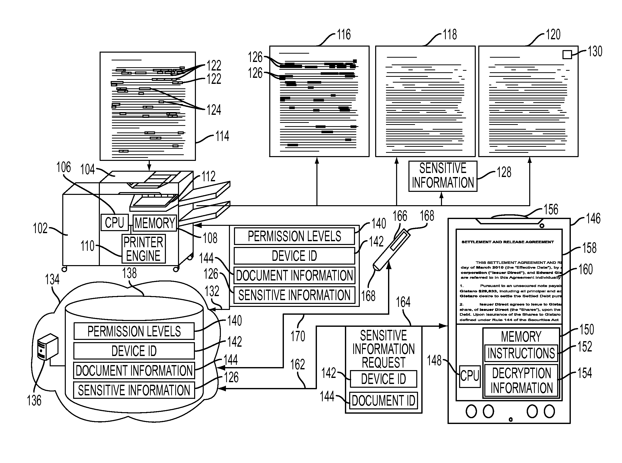 Mobile field level encryption of private documents