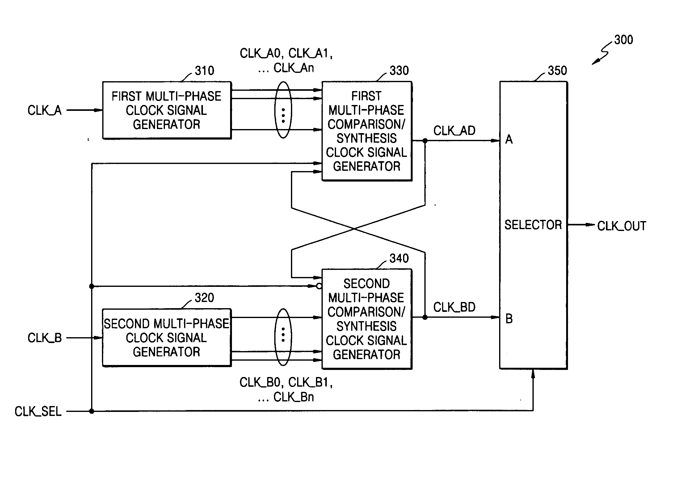 Clock signal selecting apparatus and method that guarantee continuity of output clock signal