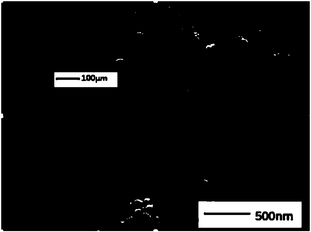 Insensitive primary explosive prepared by using electrostatic spraying process and preparation method thereof