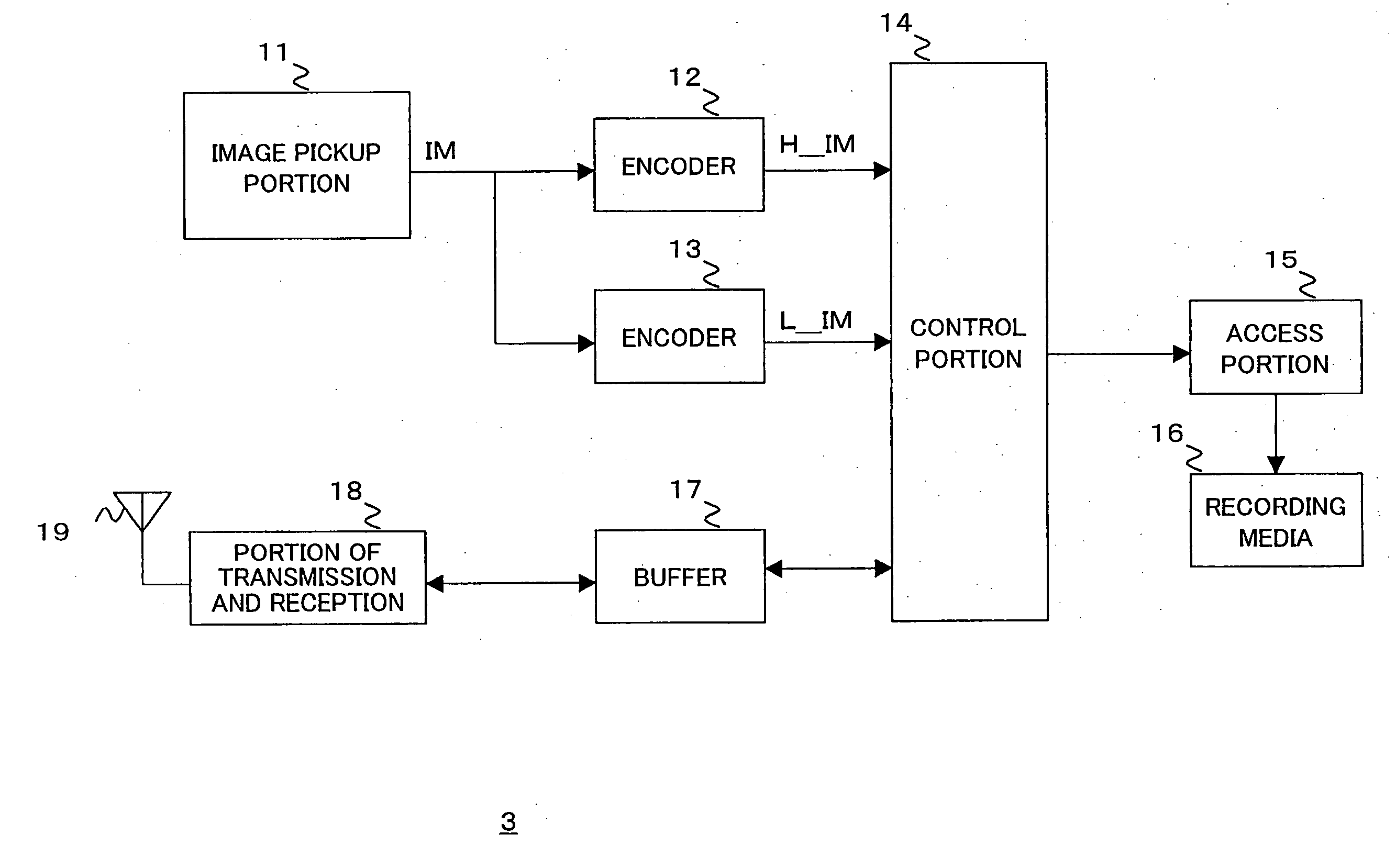 Data processing method, device thereof, video recording device