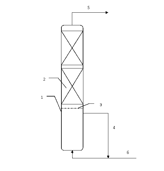 Hydrogenation method of coker gasoline