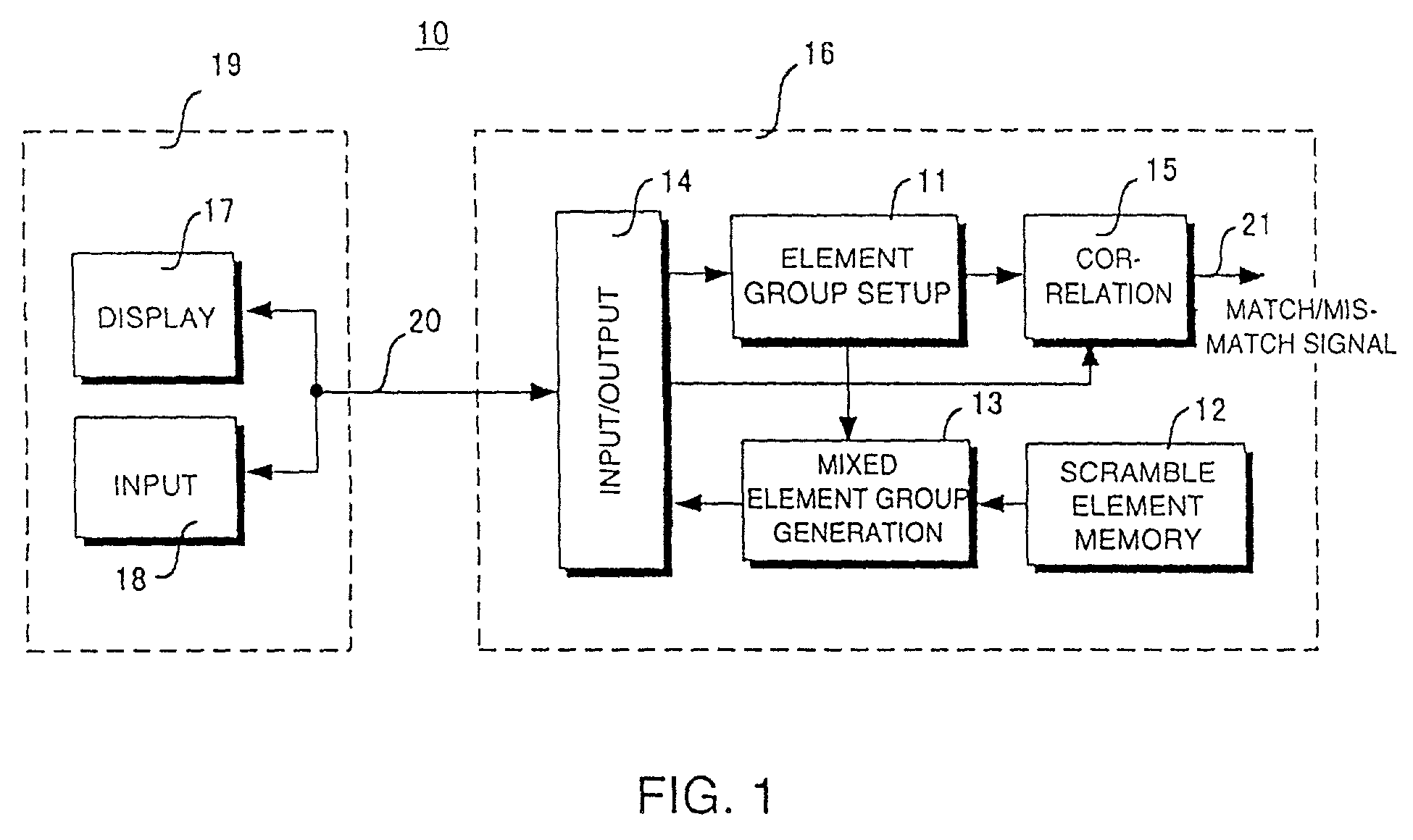 Password generation and verification system and method therefor