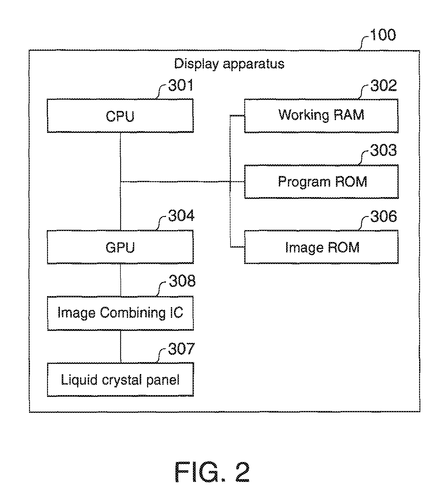 Image processing system, display apparatus and image processing method