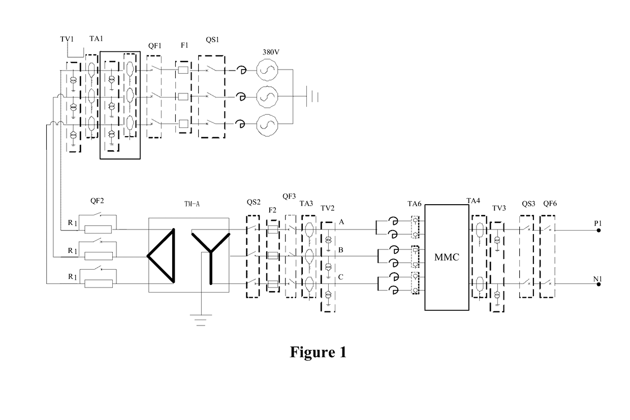 Real time dynamic physics simulation device of flexible DC transmission system