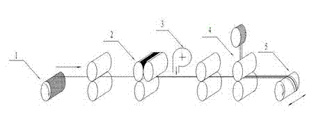 Method for preparing fiber prepreg filaments by hot-melt method and device thereof