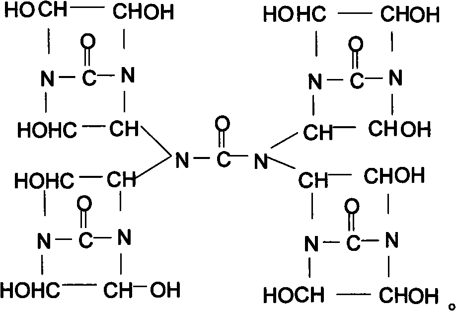 Bi-dihydroxy ethylene urea, derivatives, preparation method and application thereof