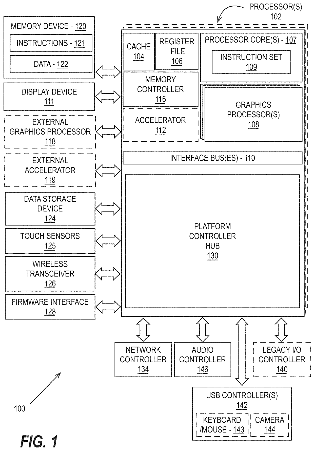 Variable width interleaved coding for graphics processing