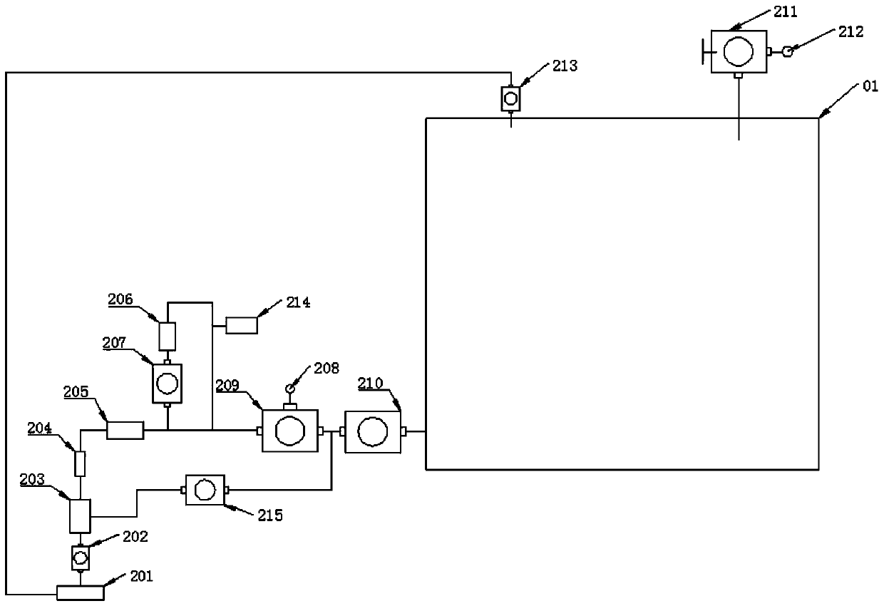 Simulated deep sea comprehensive experiment table provided with bubble generator and use method thereof