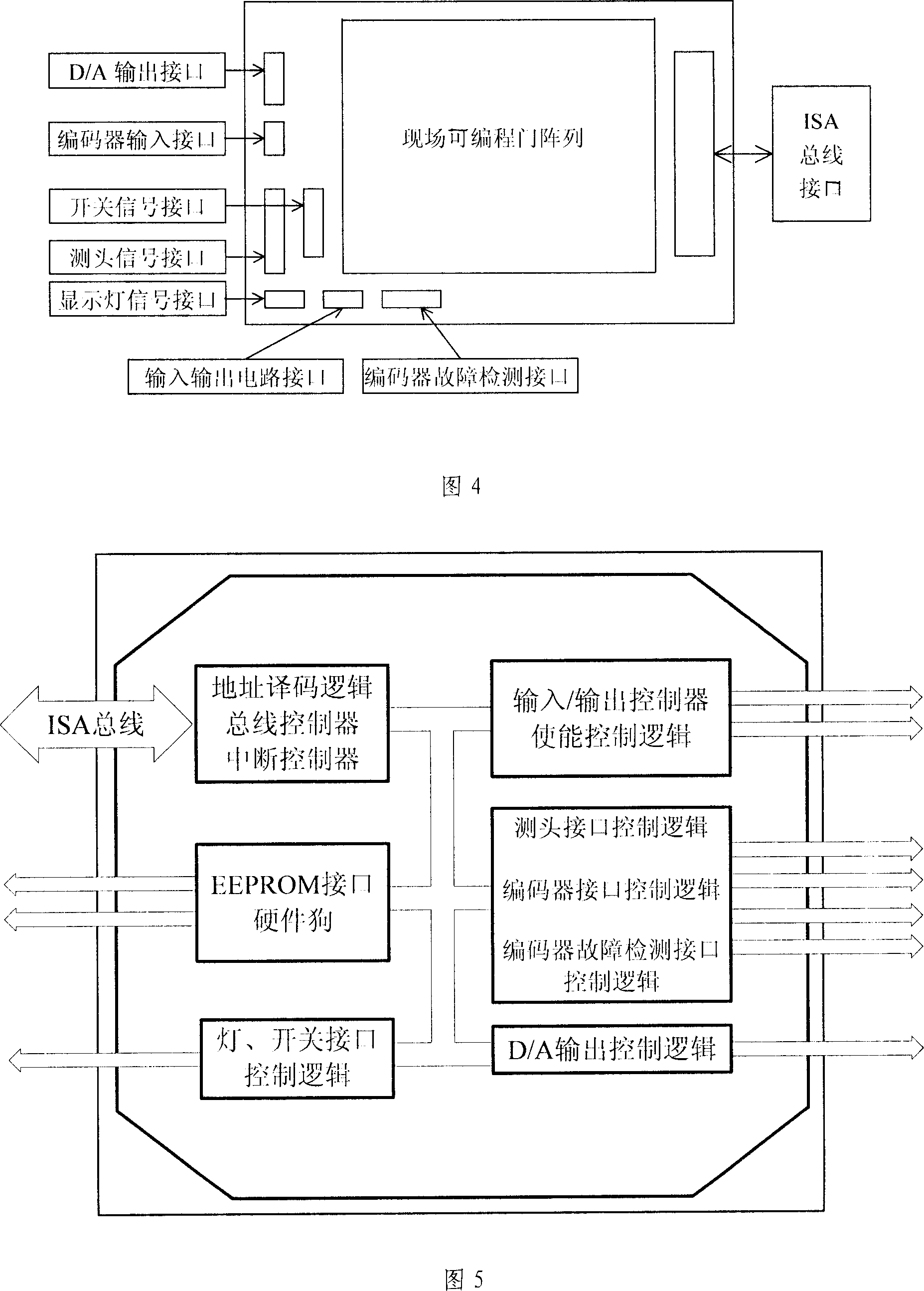 Fuzzy PID control method and execution apparatus of numerical control machine