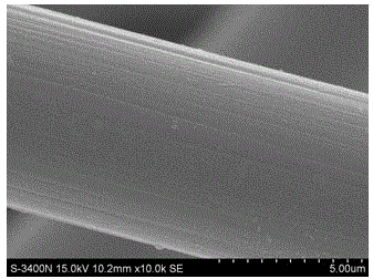 A kind of preparation method of graphene/carbon fiber composite material