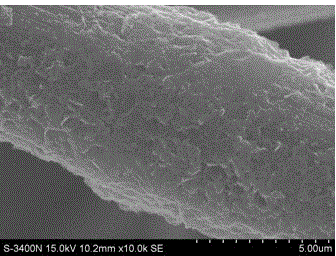 A kind of preparation method of graphene/carbon fiber composite material