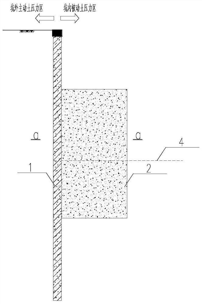 Construction method of passive area enhanced underground diaphragm wall