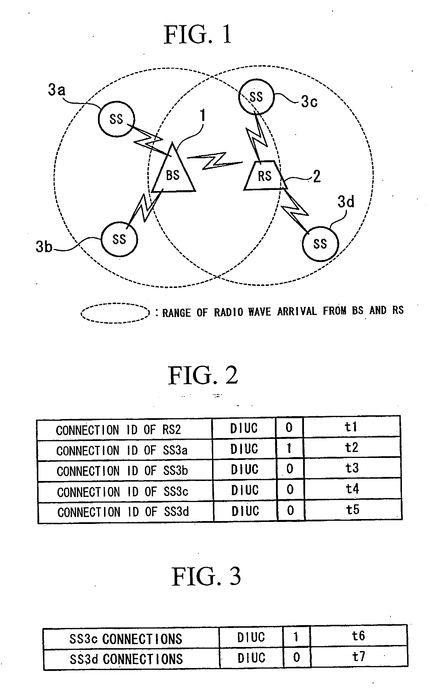 Wireless communication system, relay station device and base station device