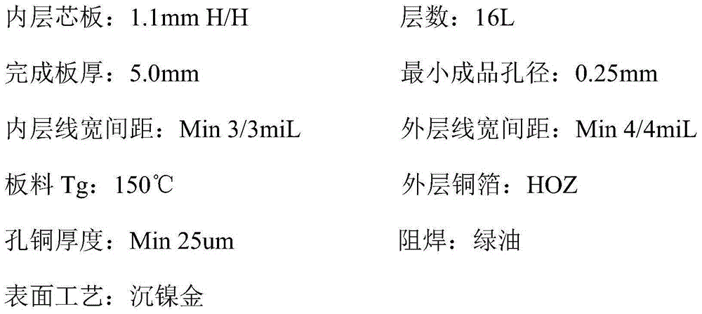 Method for manufacturing solder mask layer on PCB