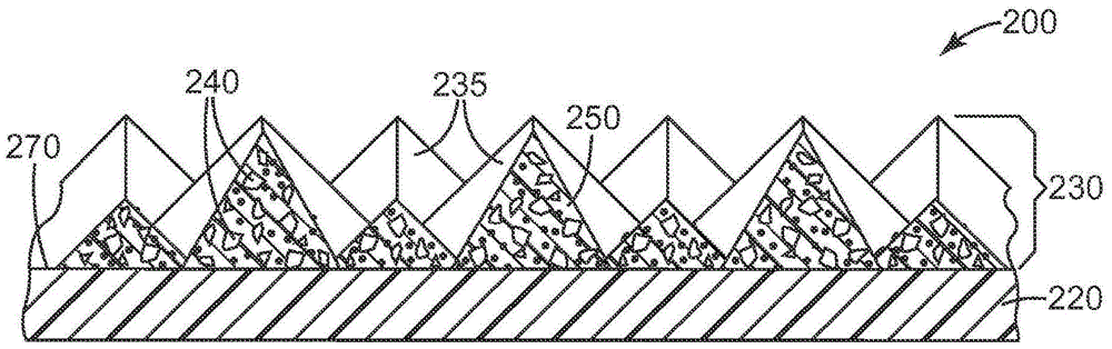 Abrasive particles, abrasive articles and methods of making and using the same