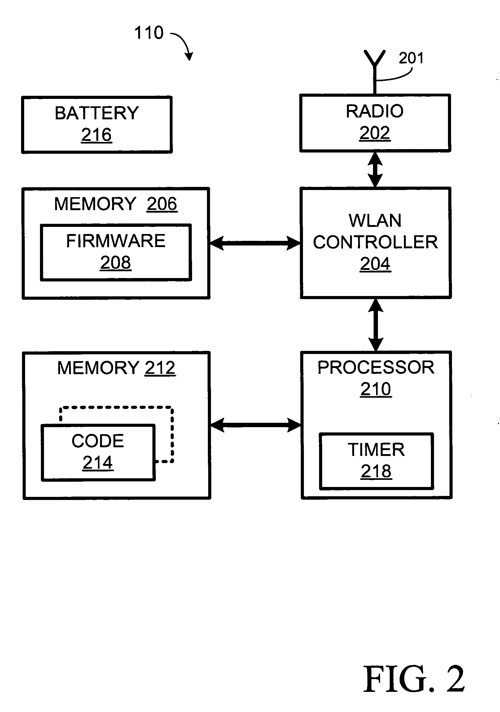 Scanning for wireless local area networks