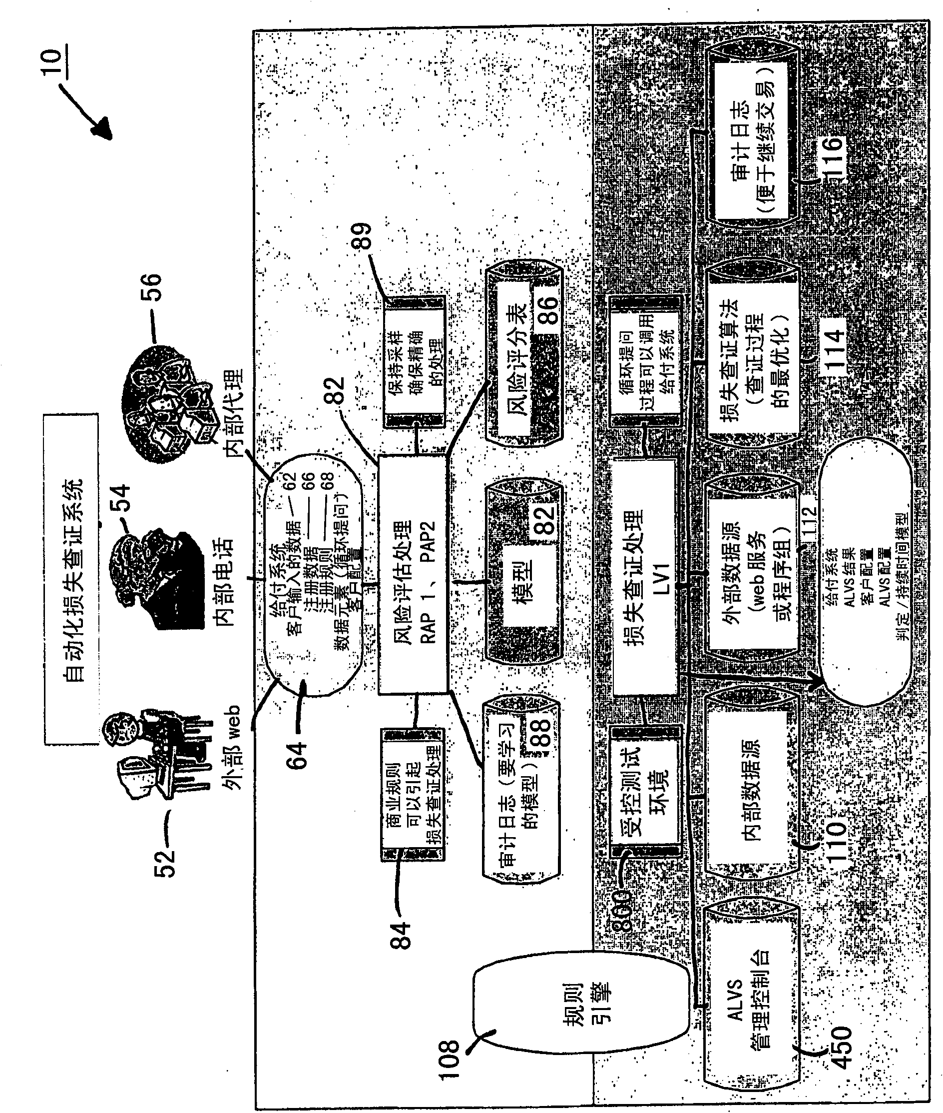 Automated claims processing system