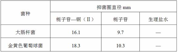 A kind of preparation method of geniposide food antiseptic and fresh-keeping material