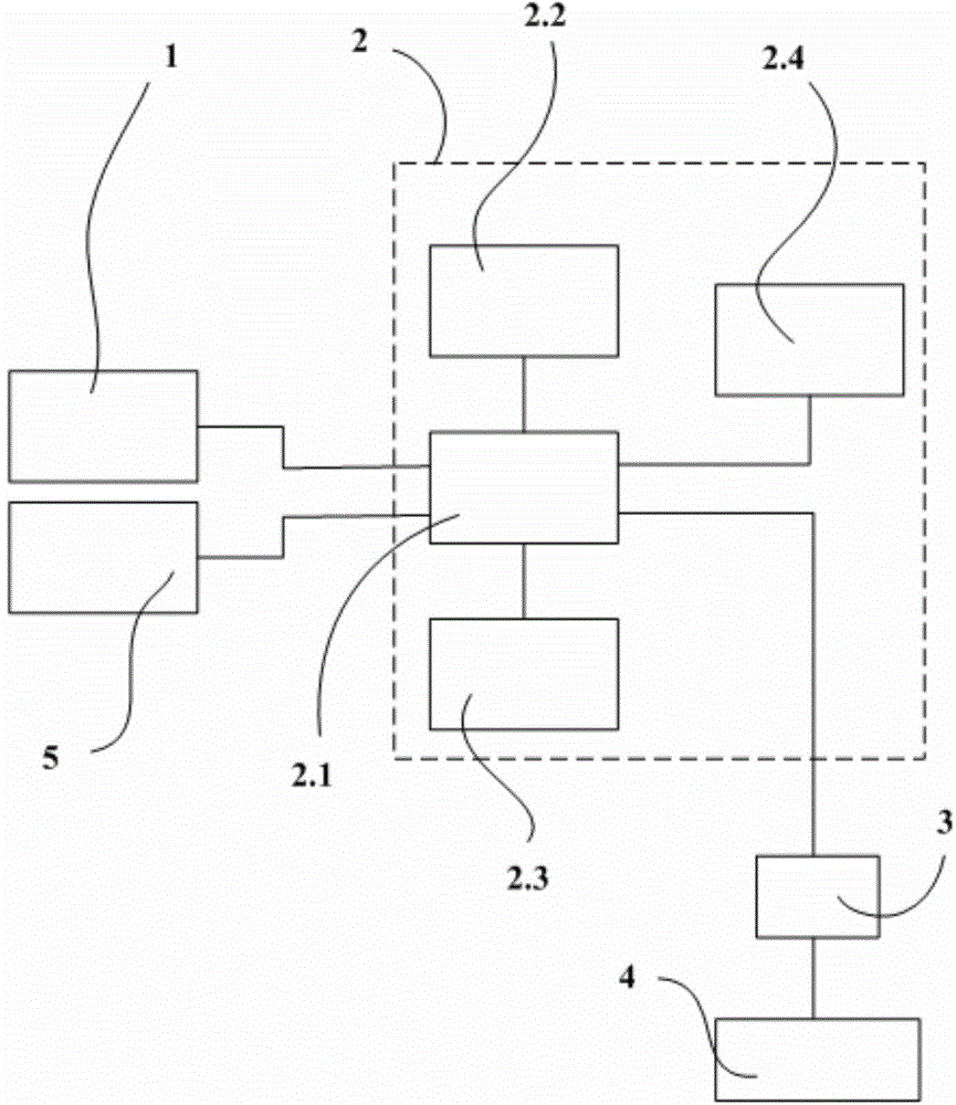 Engine air cylinder sealing performance test method and system