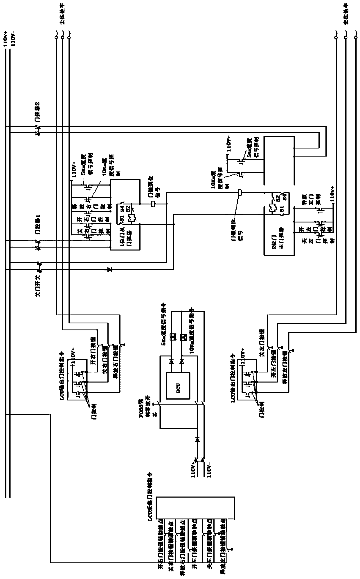 Train door logic intelligent control system based on intelligent control unit