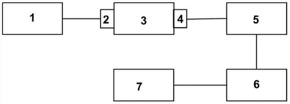 A Method for Helicopter Blade Mass Unbalance Detection Based on Fiber Bragg Grating Vibration Sensing System