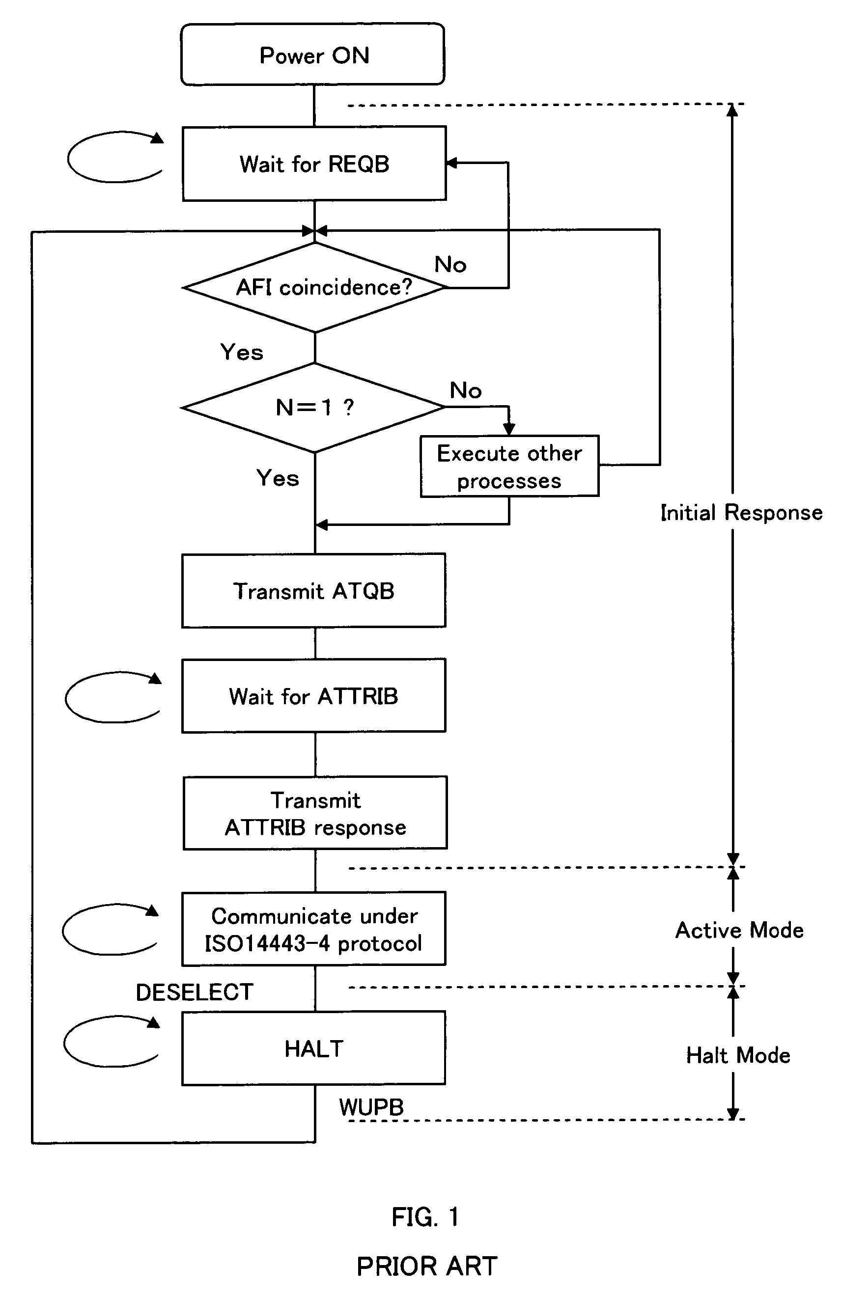 IC card with built-in coprocessor for auxiliary arithmetic, and control method thereof